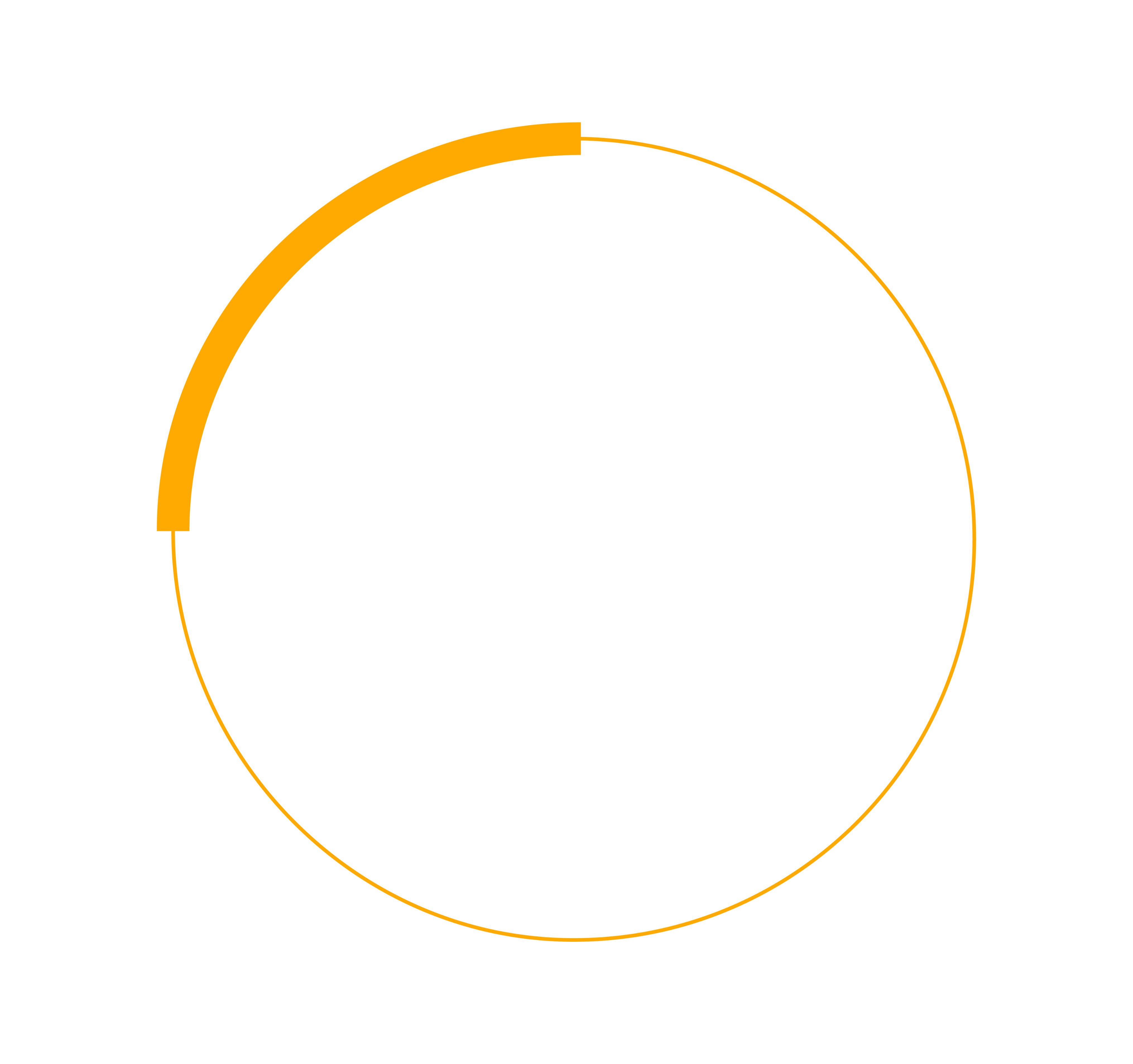 Image to go with text